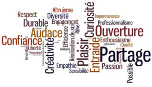 affiche valeurs humanistes